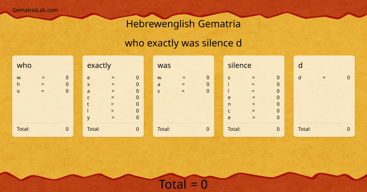 who exactly was silence d in hebrewenglish Gematria
